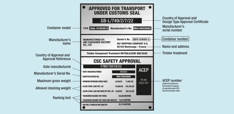 The Container CSC Combined Data Plate Explained | BIC